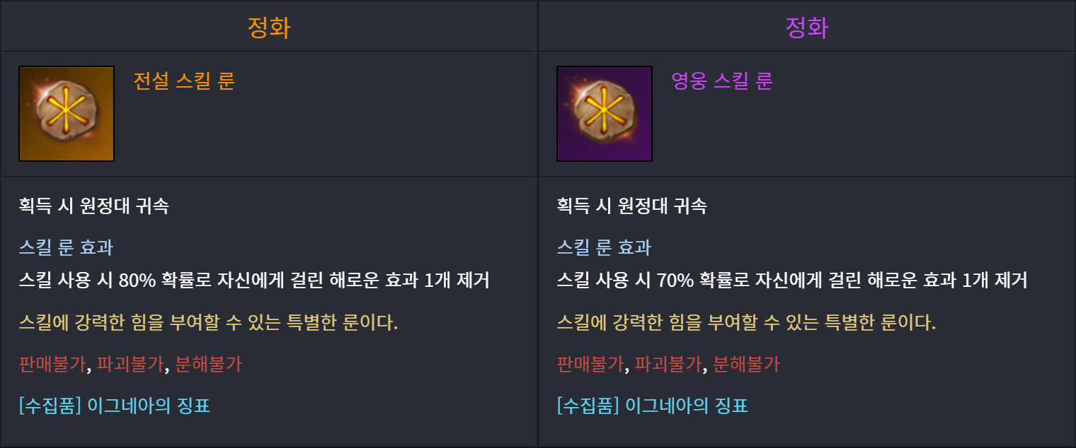 이미지 142