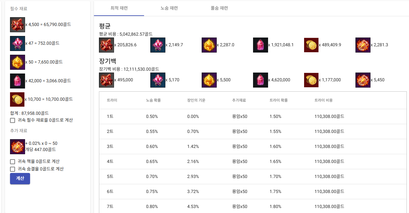 이미지 170