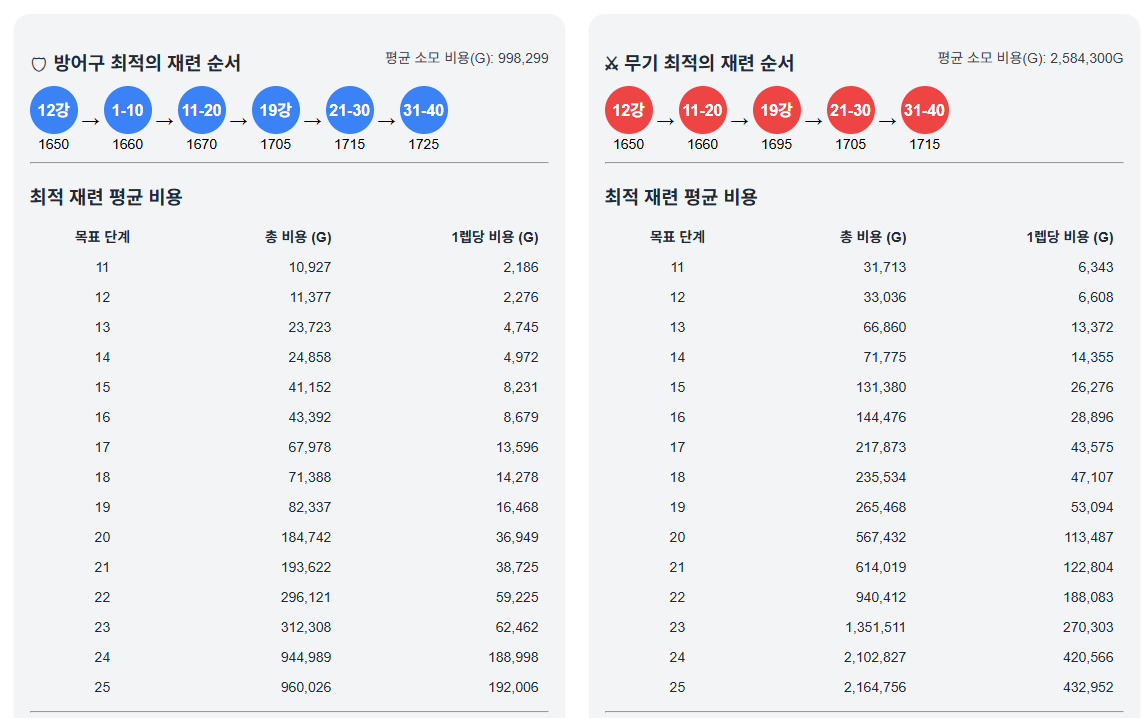 이미지 173