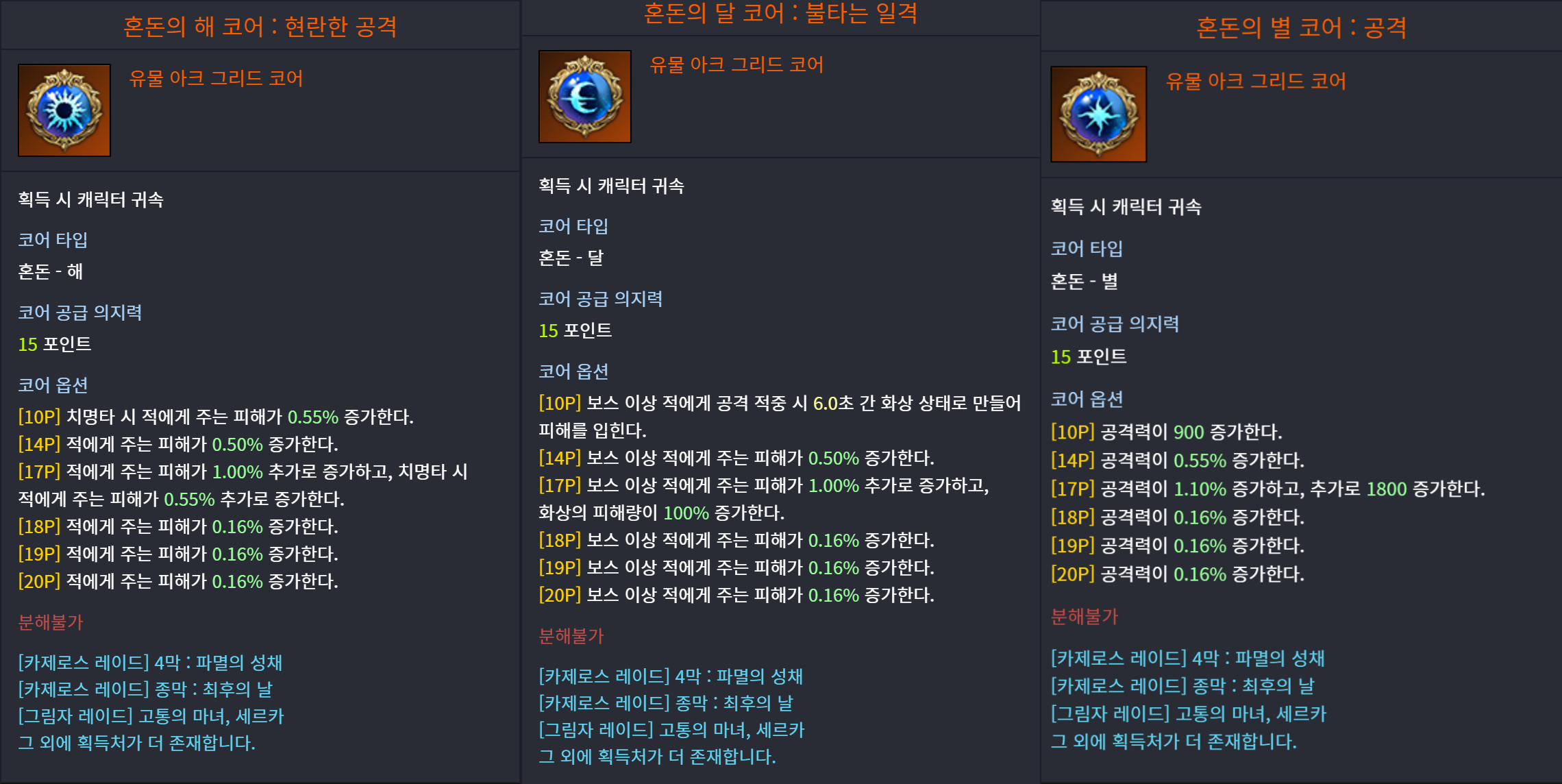 이미지 240
