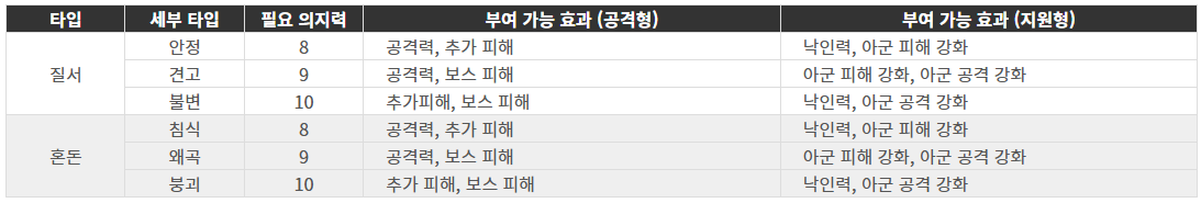 이미지 245